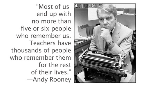 Andy Rooney quote